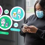 plus size plastic surgery in pandemic