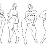 body contouring for high bmi